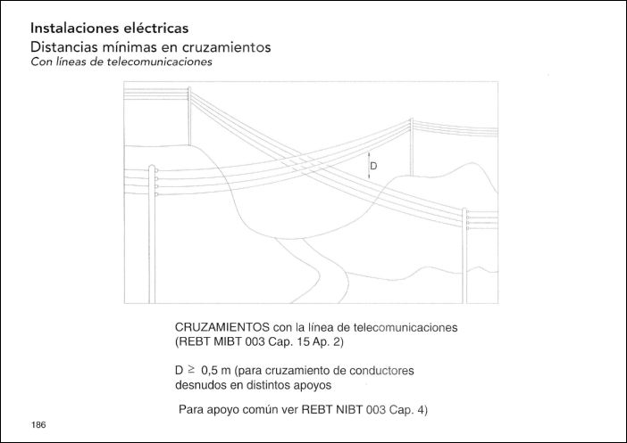 CONSTRUCCION (172) GRAFICOS CAD